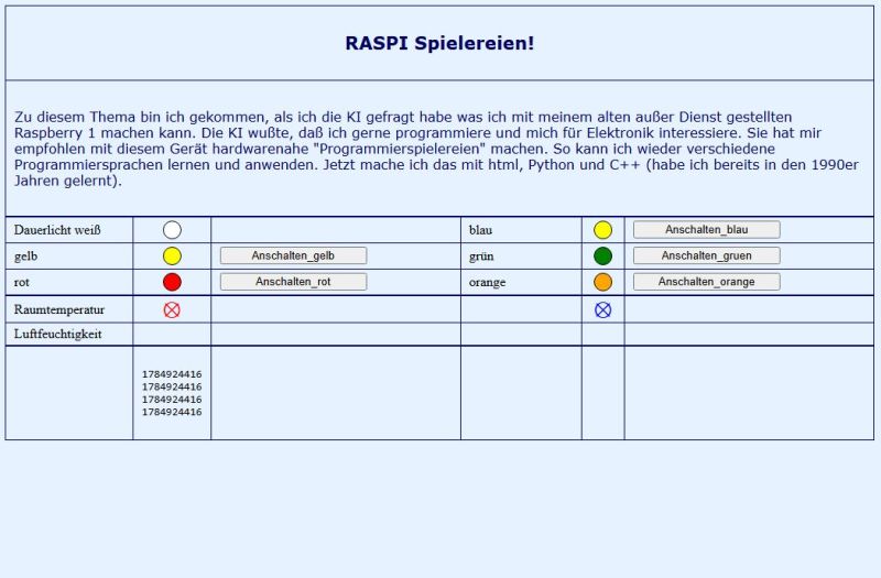 Modellbahn